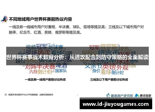 世界杯赛事战术数据分析：从进攻配合到防守策略的全面解读