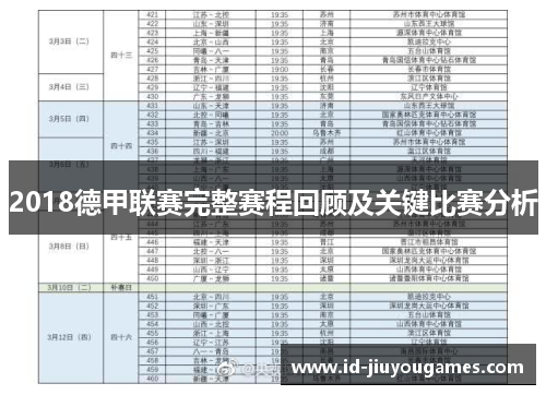 2018德甲联赛完整赛程回顾及关键比赛分析