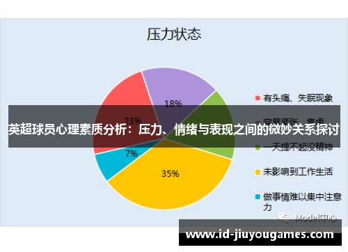 英超球员心理素质分析：压力、情绪与表现之间的微妙关系探讨
