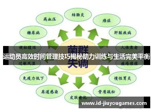 运动员高效时间管理技巧揭秘助力训练与生活完美平衡