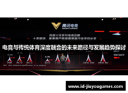 电竞与传统体育深度融合的未来路径与发展趋势探讨