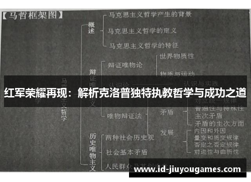 红军荣耀再现：解析克洛普独特执教哲学与成功之道