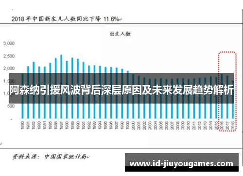 阿森纳引援风波背后深层原因及未来发展趋势解析