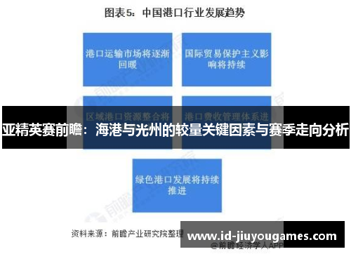 亚精英赛前瞻：海港与光州的较量关键因素与赛季走向分析