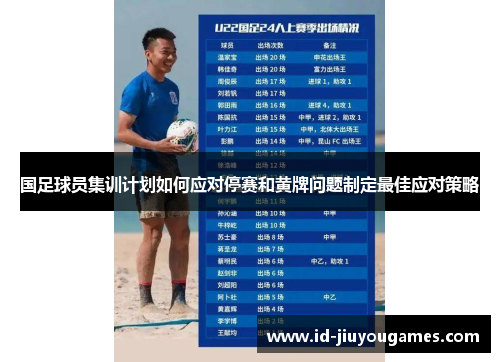 国足球员集训计划如何应对停赛和黄牌问题制定最佳应对策略
