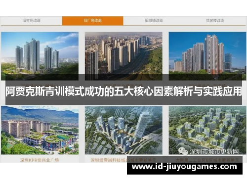 阿贾克斯青训模式成功的五大核心因素解析与实践应用