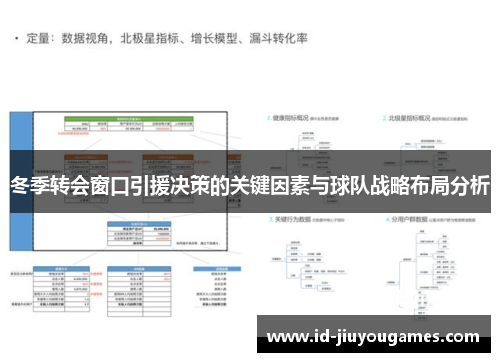 冬季转会窗口引援决策的关键因素与球队战略布局分析