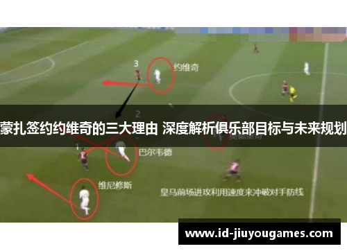 蒙扎签约约维奇的三大理由 深度解析俱乐部目标与未来规划