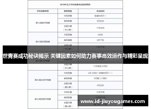 世青赛成功秘诀揭示 关键因素如何助力赛事高效运作与精彩呈现