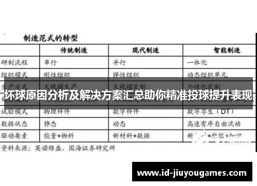 坏球原因分析及解决方案汇总助你精准投球提升表现