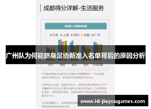 广州队为何能跻身足协新准入名单背后的原因分析