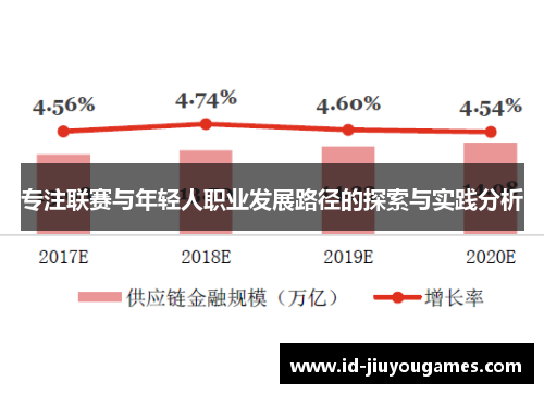 专注联赛与年轻人职业发展路径的探索与实践分析