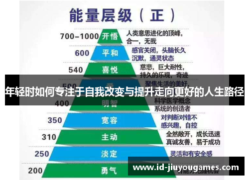 年轻时如何专注于自我改变与提升走向更好的人生路径
