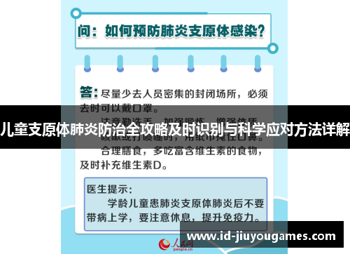 儿童支原体肺炎防治全攻略及时识别与科学应对方法详解