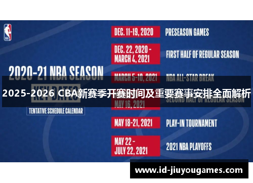 2025-2026 CBA新赛季开赛时间及重要赛事安排全面解析