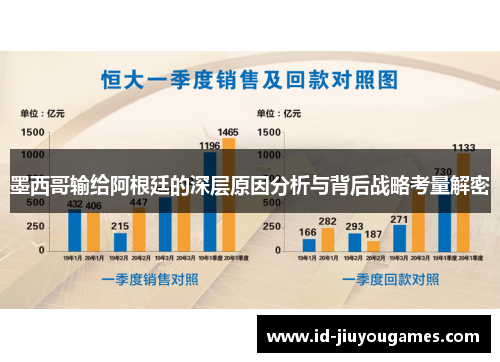 墨西哥输给阿根廷的深层原因分析与背后战略考量解密