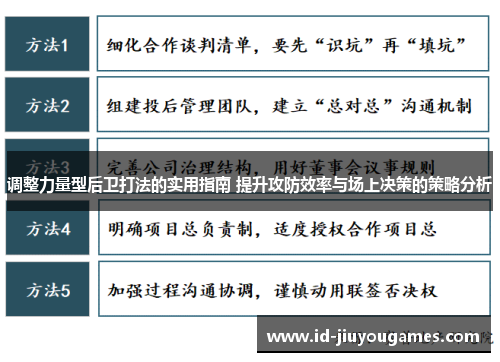 调整力量型后卫打法的实用指南 提升攻防效率与场上决策的策略分析