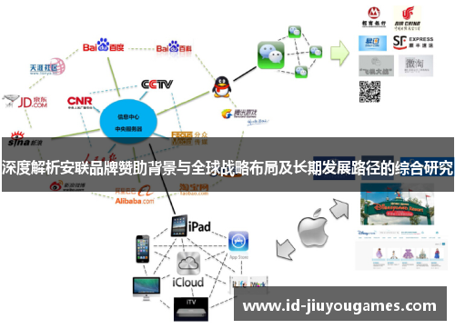 深度解析安联品牌赞助背景与全球战略布局及长期发展路径的综合研究 深度解析安联品牌赞助背景与全球战略布局及长期发展路径的综合研究